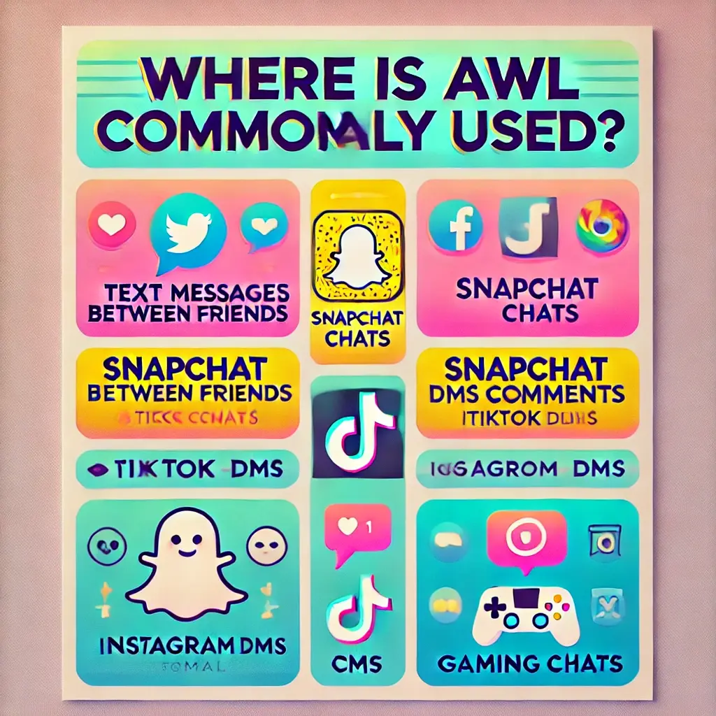 Where Is AWL Commonly Used?