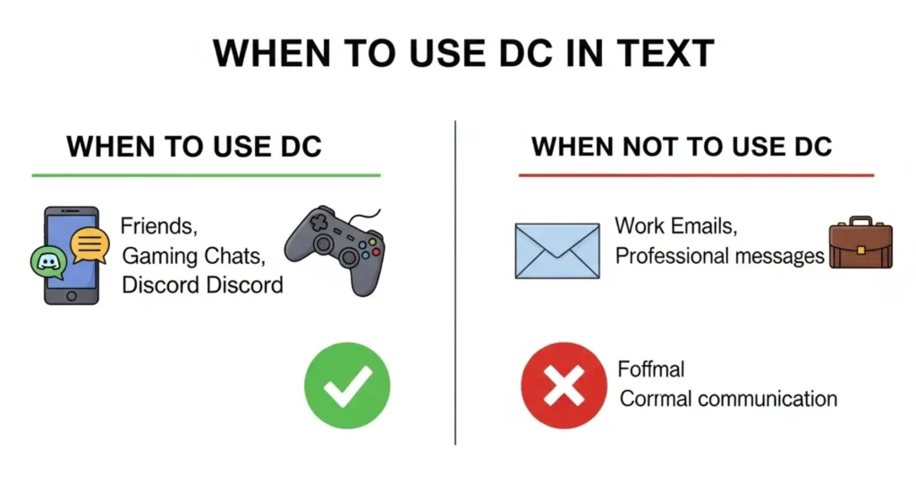 When to Use and When Not to Use DC