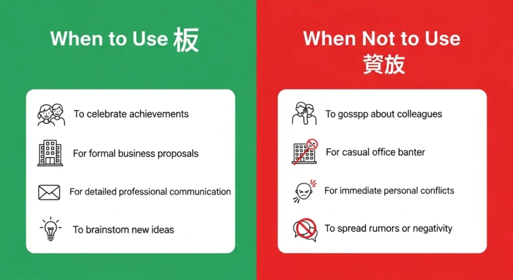 When to Use and When Not to Use WTV