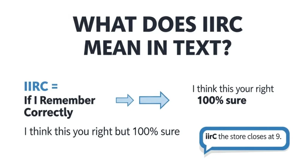 what does iirc mean in text