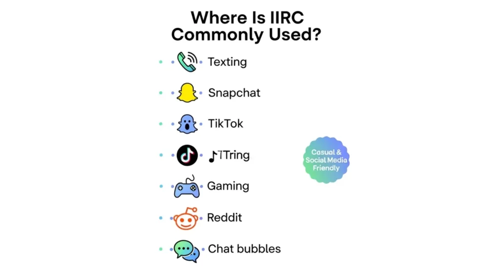 Where Is IIRC Commonly Used?