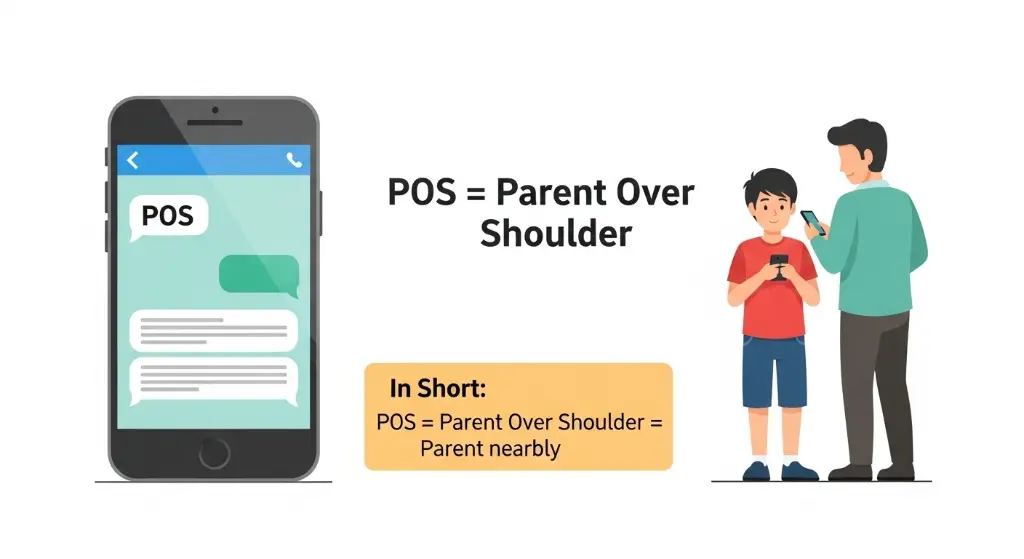 What Does POS Mean in Text?