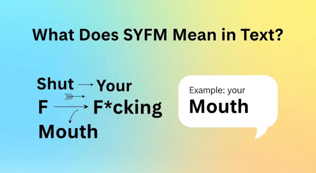 SYFM Meaning in Text 