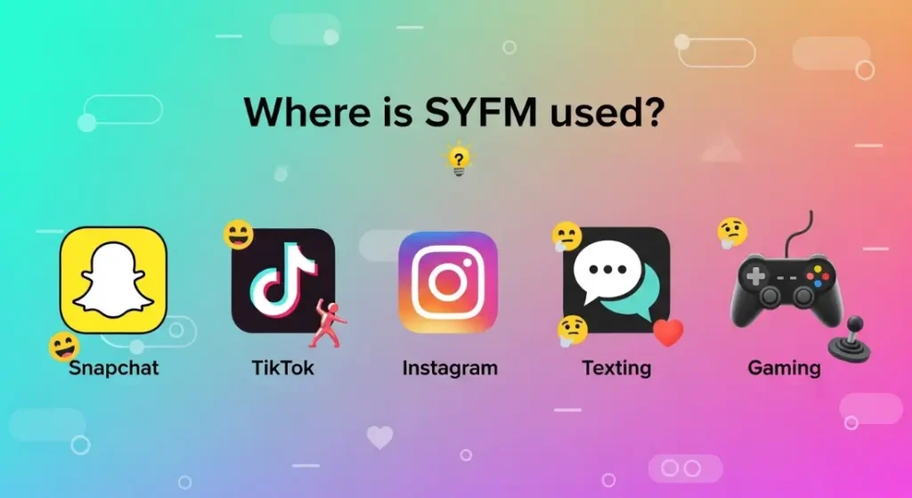 Where Is SYFM Commonly Used?