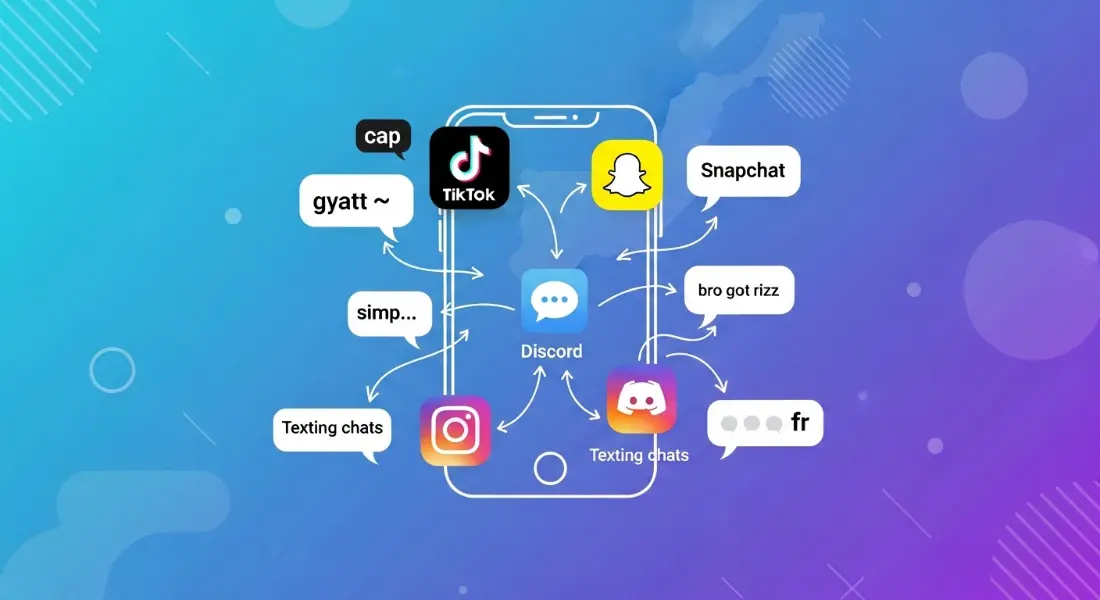 Where Is Gyatt and Rizz Commonly Used?