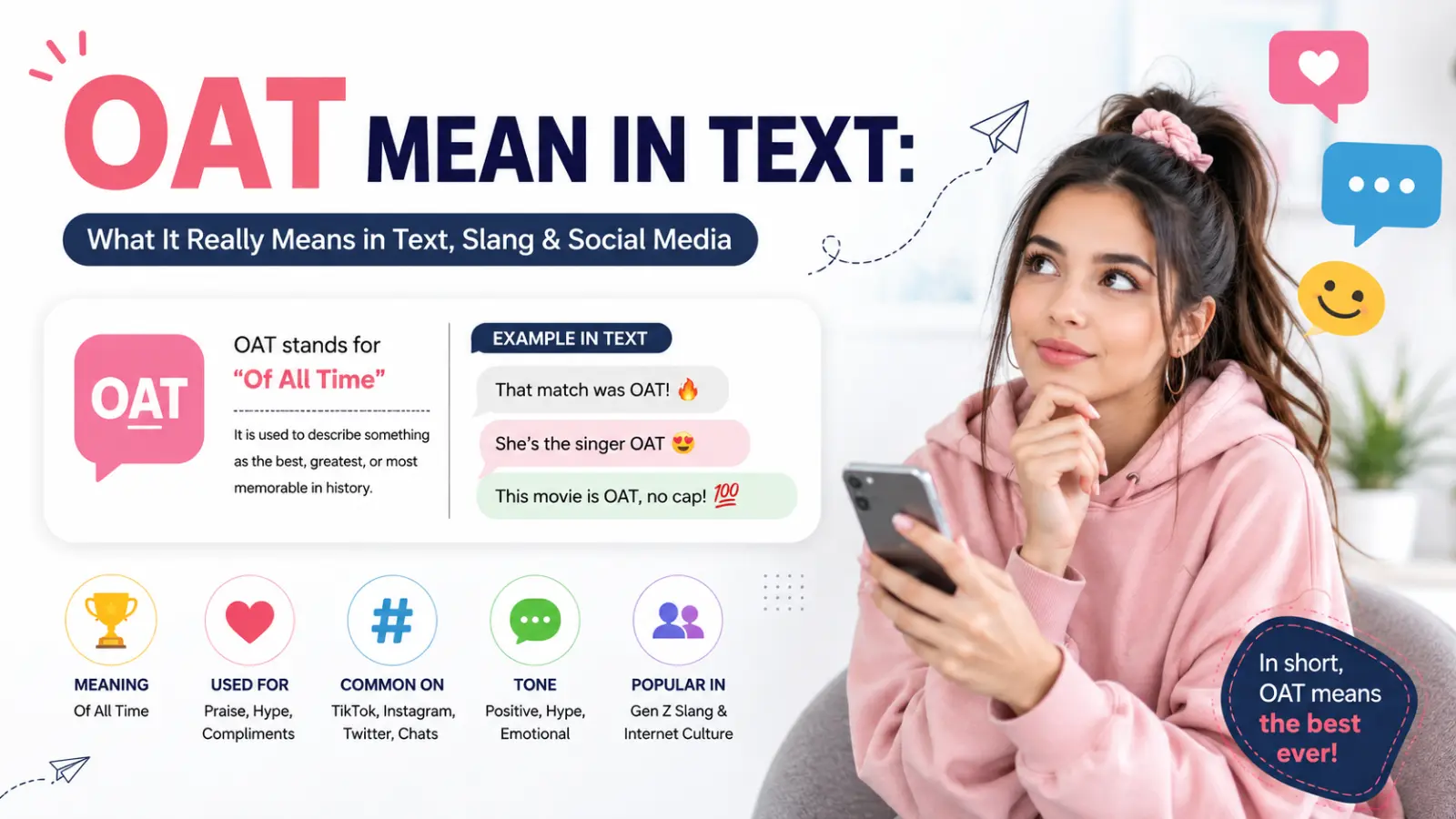 OAT Mean in Texting