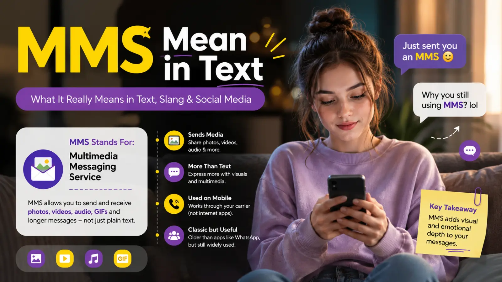 MMS Mean in Text