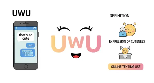 what does uwu mean in text