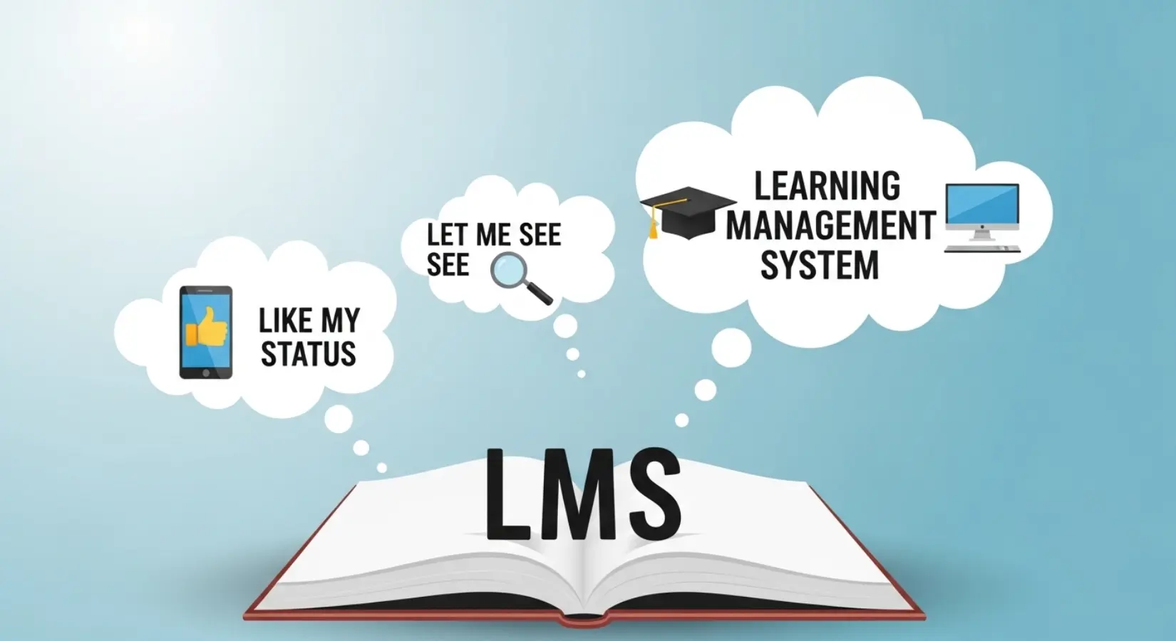 LMS Meaning