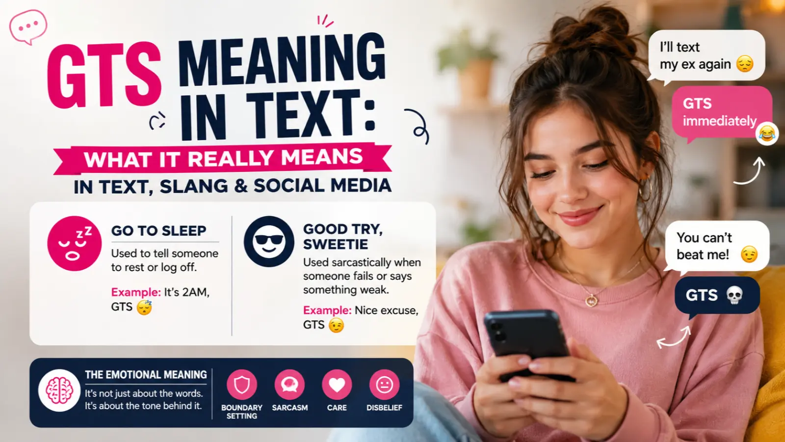 GTS Meaning in Text