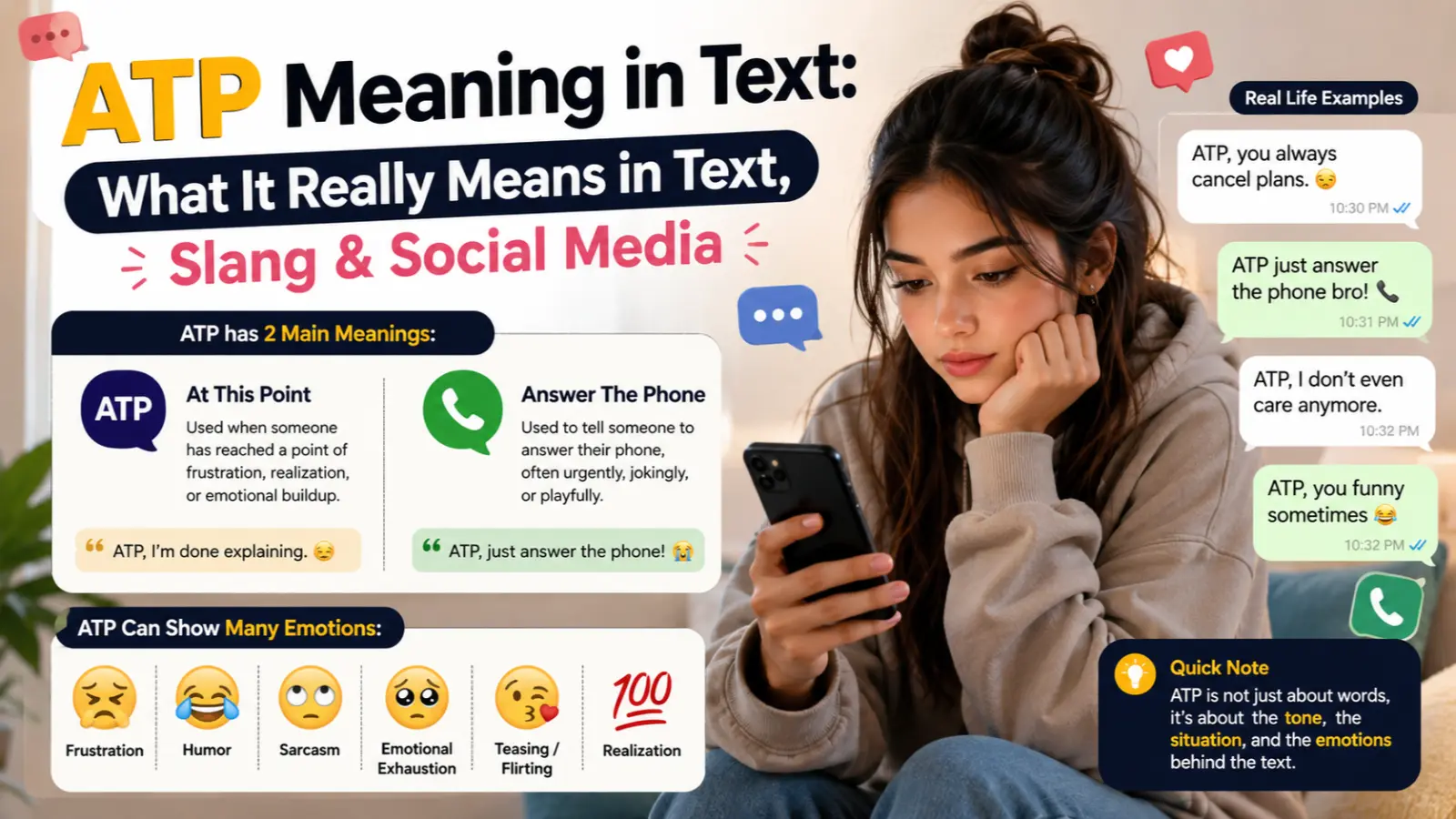 ATP Meaning in Text