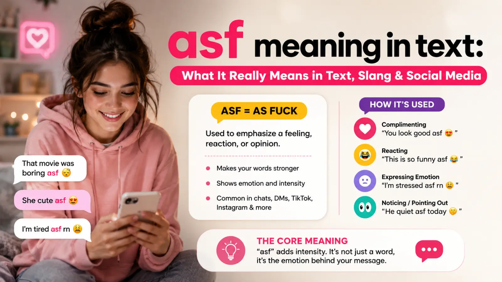 ASF Meaning in Text