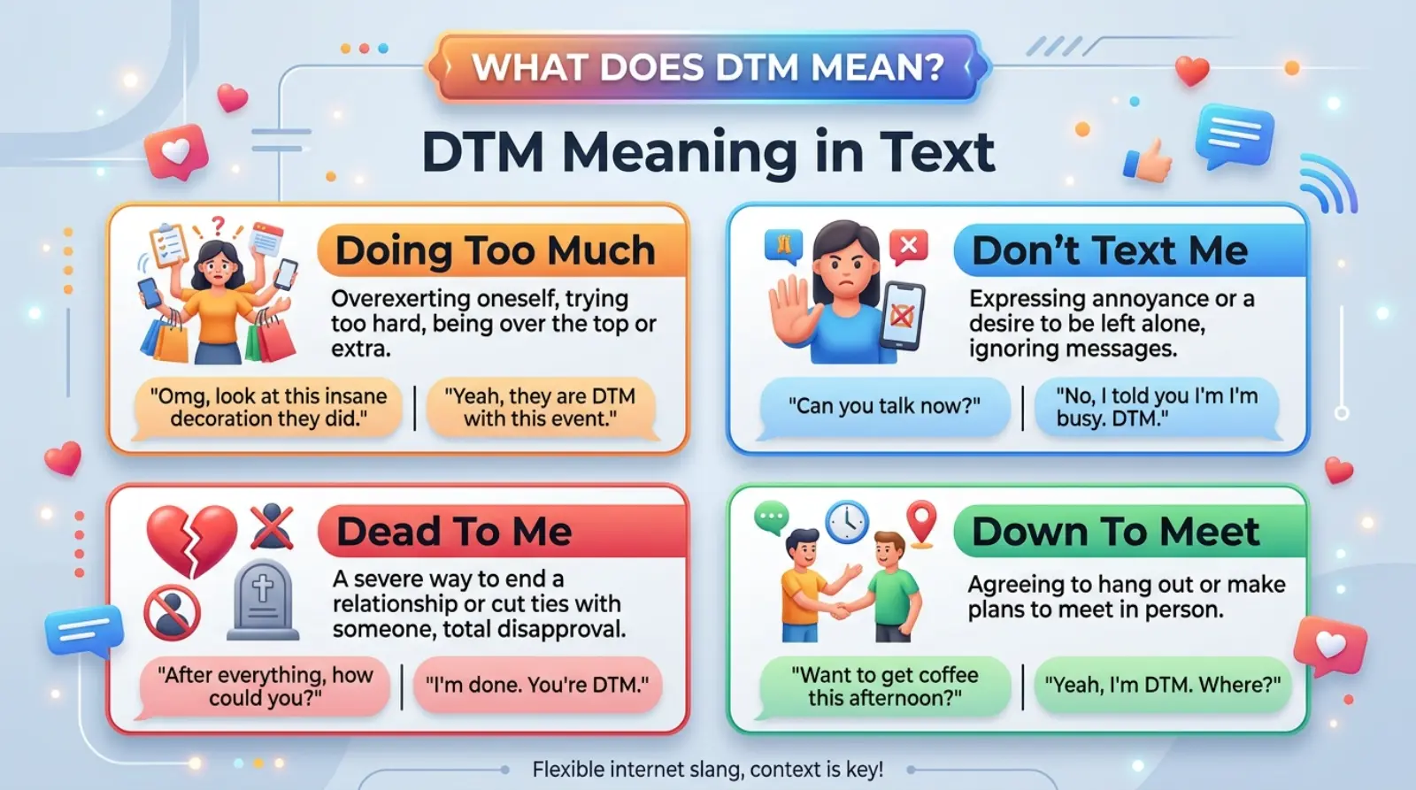 DTM Meaning