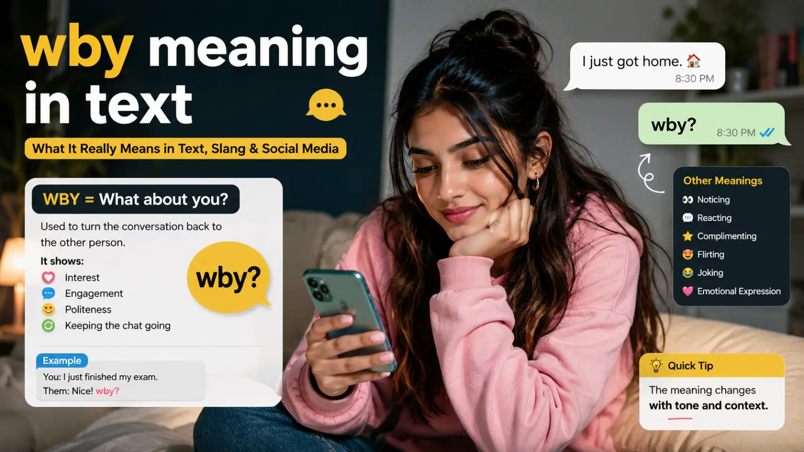 WBY Meaning in Text