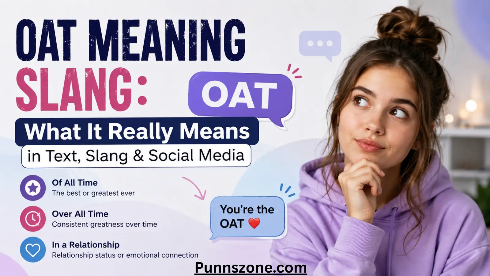 OAT Meaning Slang