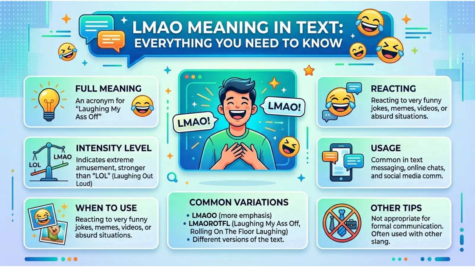 LMAO Meaning in Text
