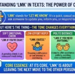 LMK Meaning in Text