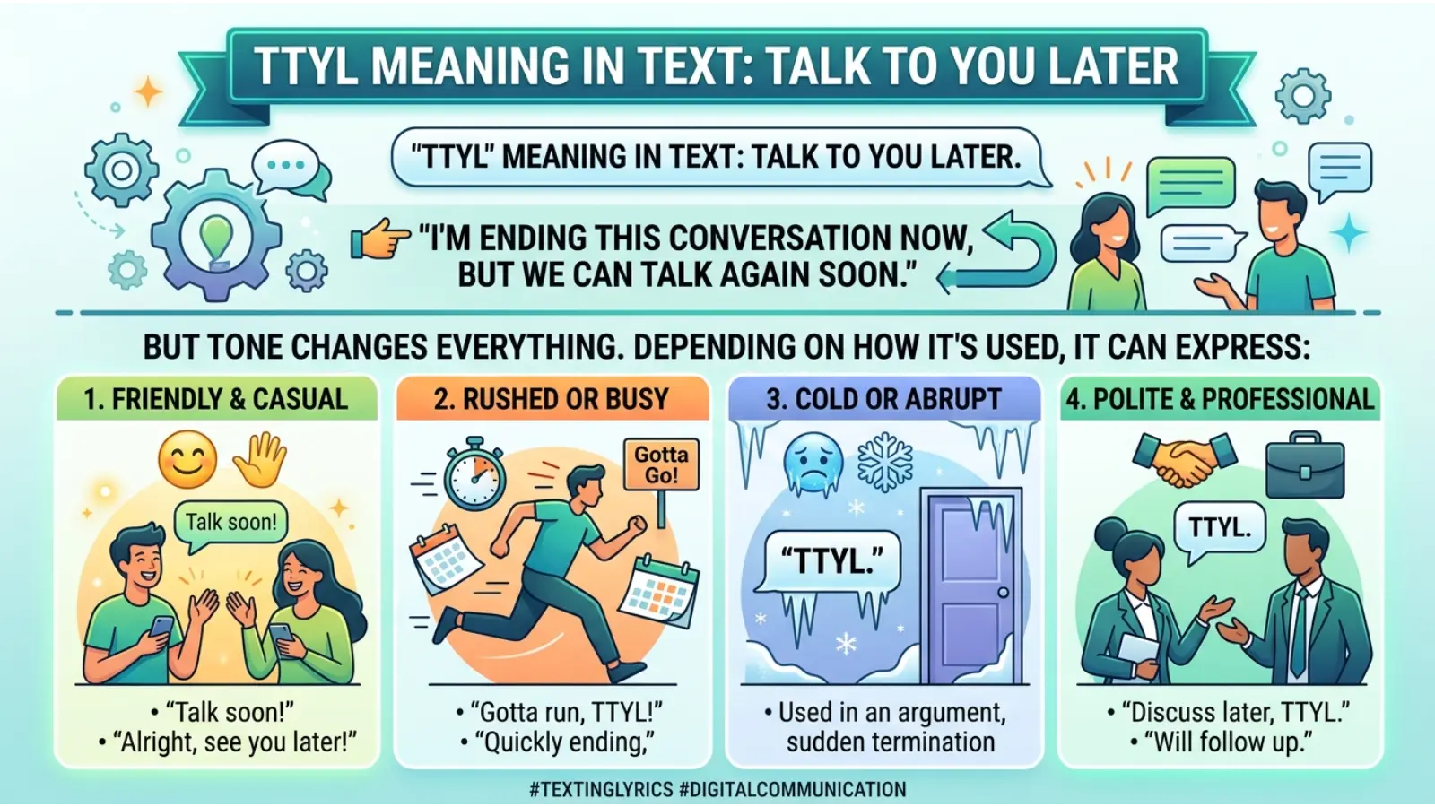 TTYL Meaning in Text