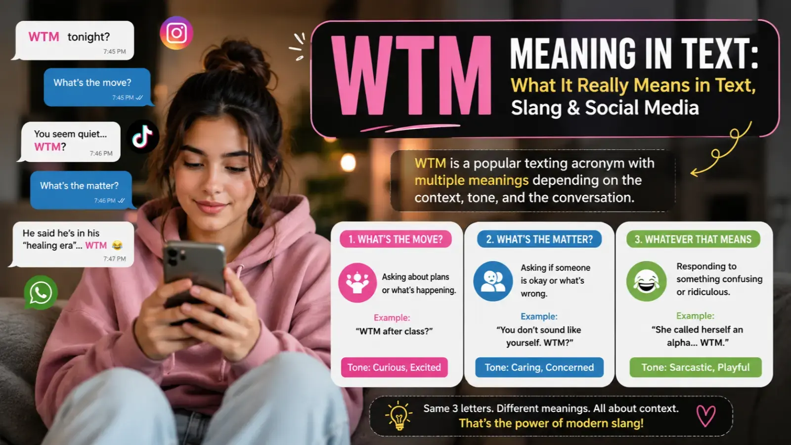 WTM Meaning in Text