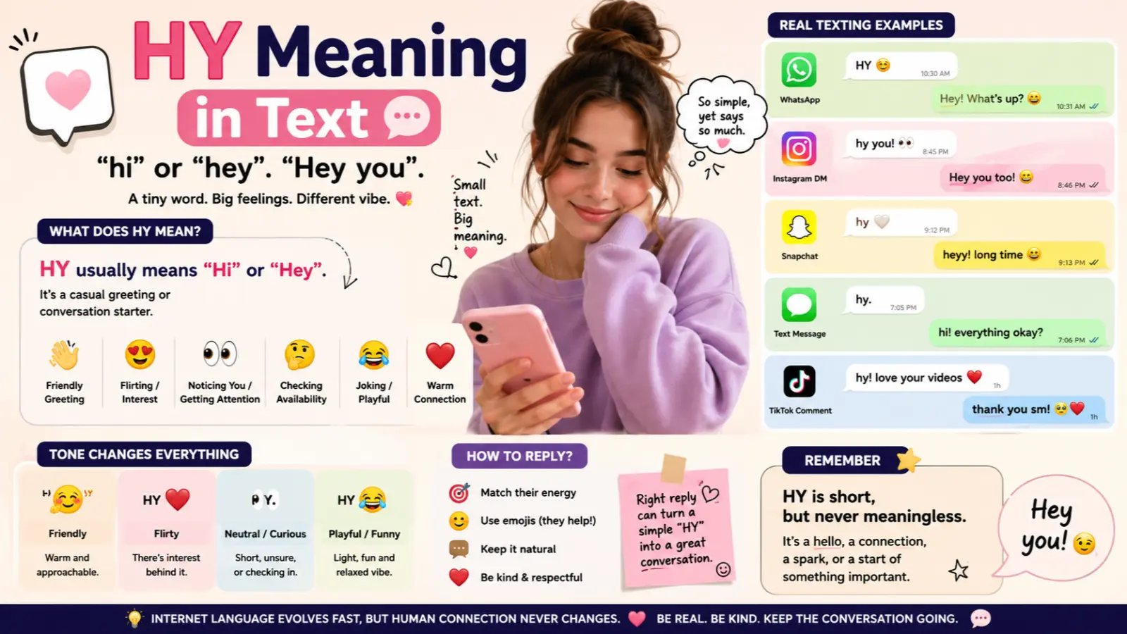 HY Meaning in Text
