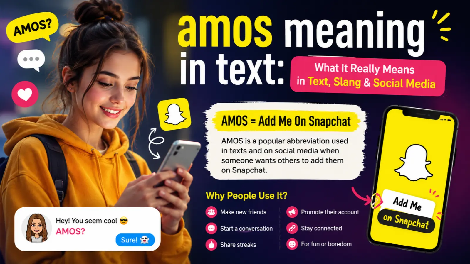 Amos Meaning in Text