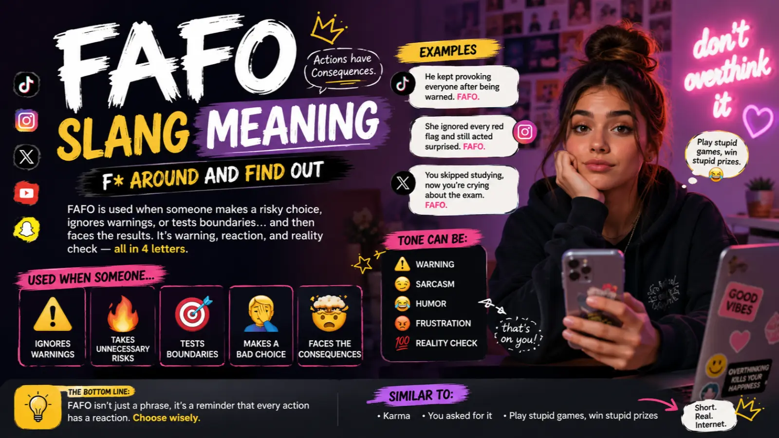 FAFO Slang Meaning