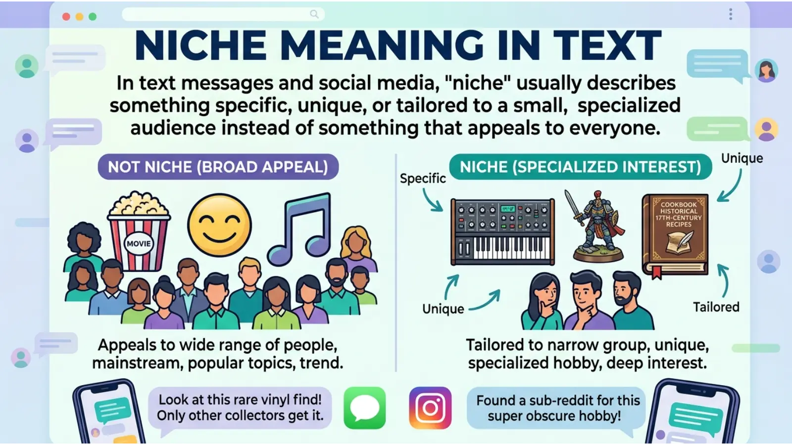 Niche Meaning in Text
